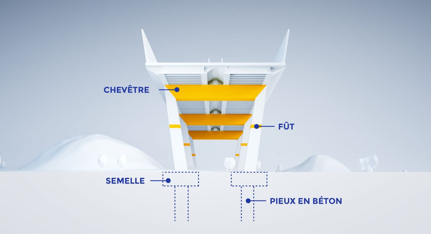 Illustration glossaire APRR : Chevêtre et fût d'un pont